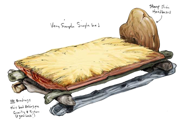 5a70d93ccf011_woodenstrawbed.png.34cc97333ec0b6088ad2985f68187fcc.png