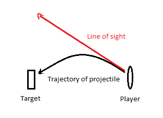 1416786653_Currentschematic.png.d6003bc11ca3cdb415102c980927fc70.png