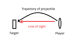 Suggestion.png.4e5a145c2582bfa70d46fb60c7cbcdce.png