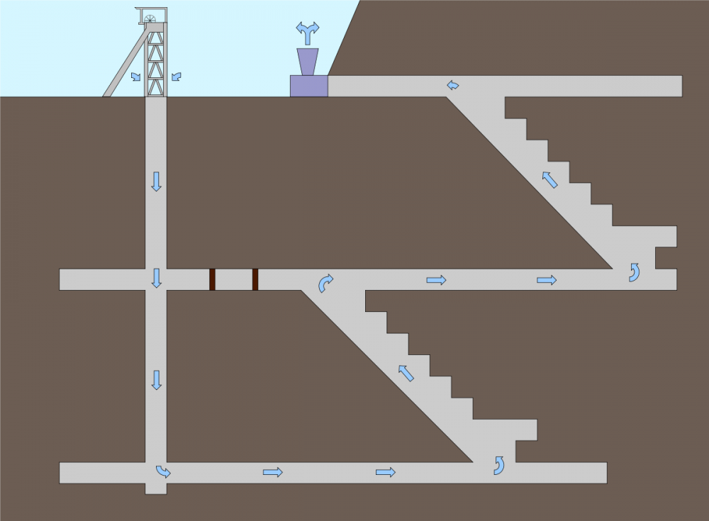 1200px-Ventilación_aspirante.svg.png