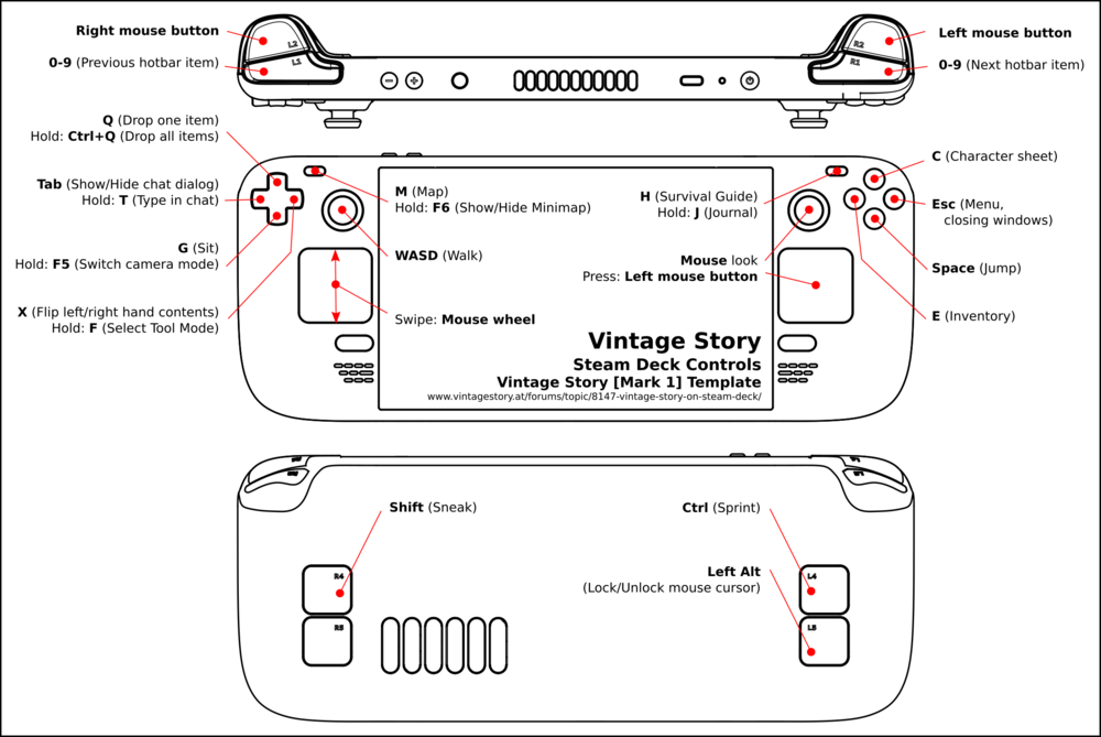 sd-controls.thumb.png.842f65a87cdeb9c97ac06fb8600d6e08.png