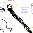 engelsbeardlaser