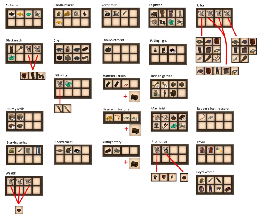 chart.thumb.png.1c72cee52af48282c00b1828c2e2e969.png