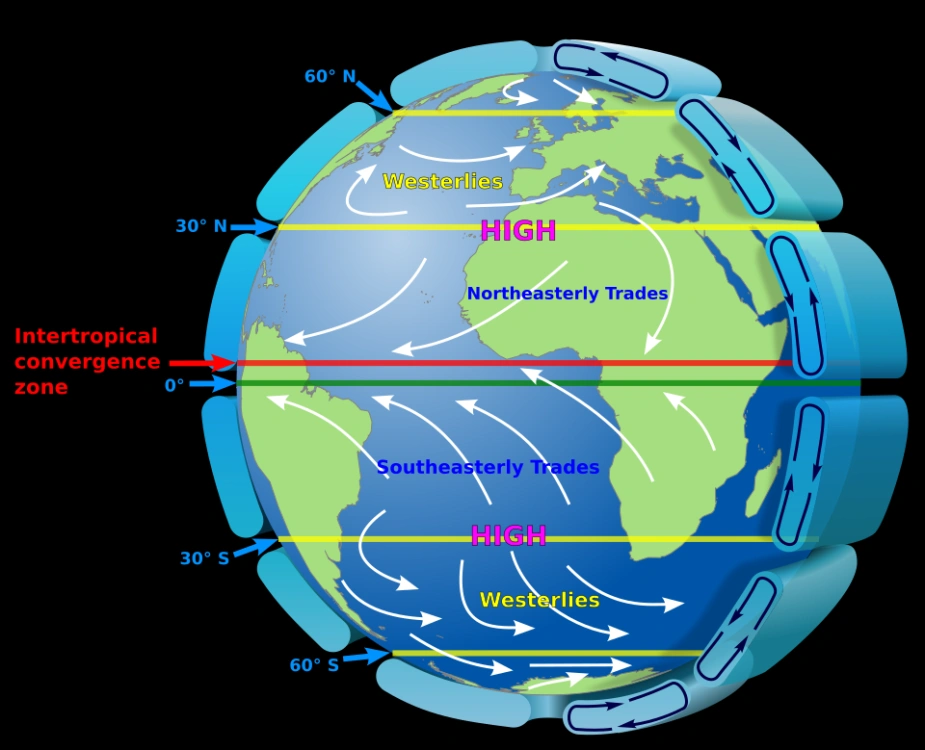 Earth_Global_Circulation.thumb.webp.e4aa5a7a15dca866e43fd8c4768e902e.webp